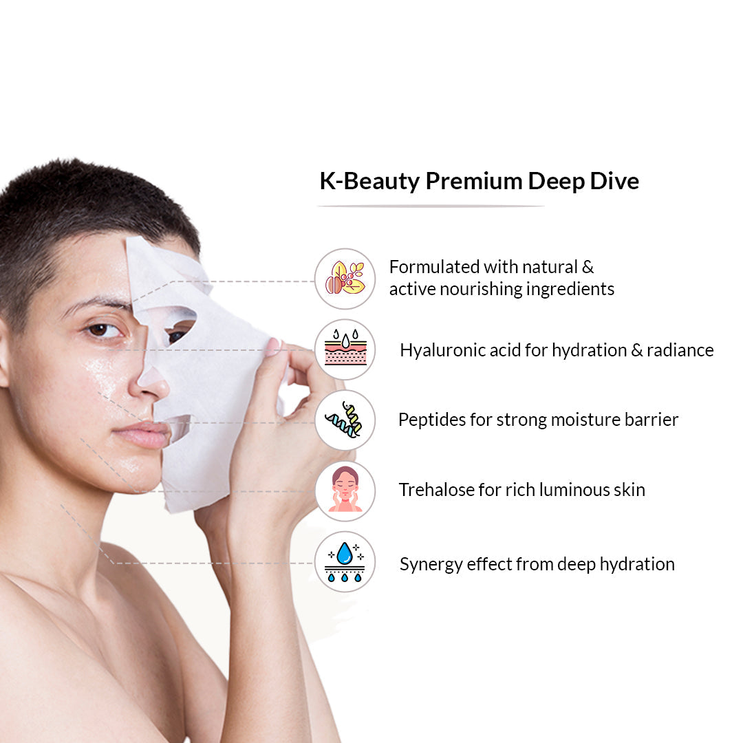 JMsolution Water Luminous Avocado Oil Ampoule Mask