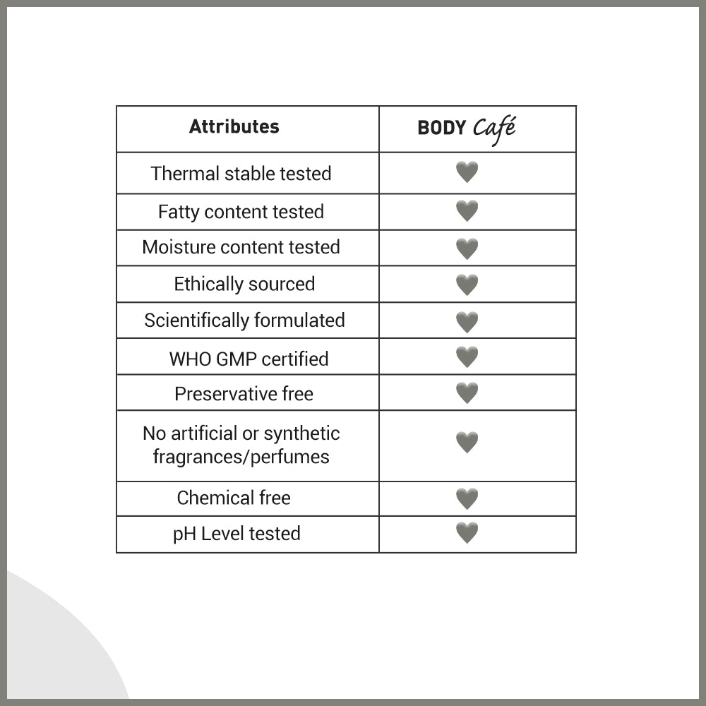 BodyCafé Hazelnut Lip Balm