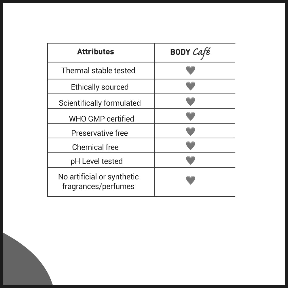 BodyCafé Bamboo Charcoal Face & Body Scrub