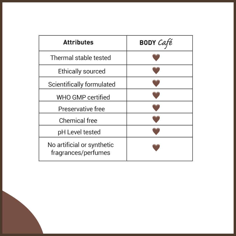 BodyCafé Coffee Caramel Lip Scrub
