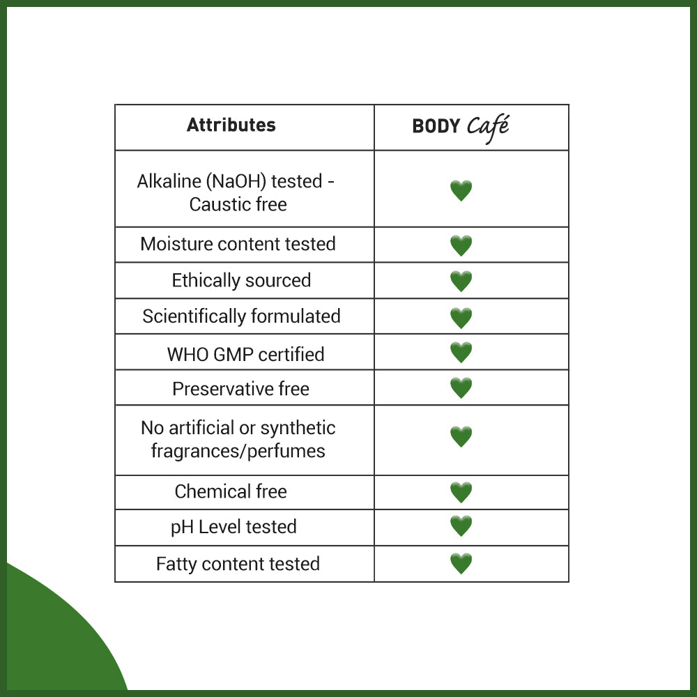 BodyCafé Moringa, Neem & Bentonite Clay Face Pack Powder