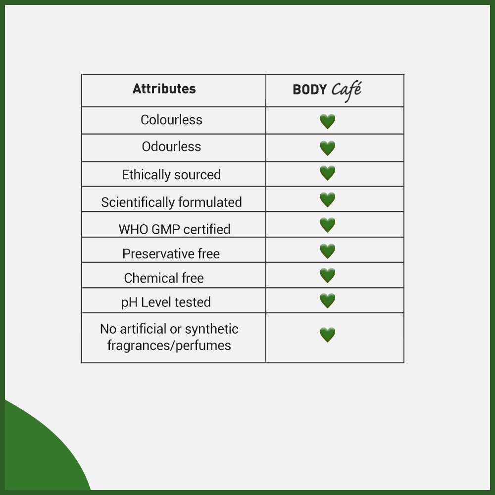 BodyCafé Aloe Vera Gel