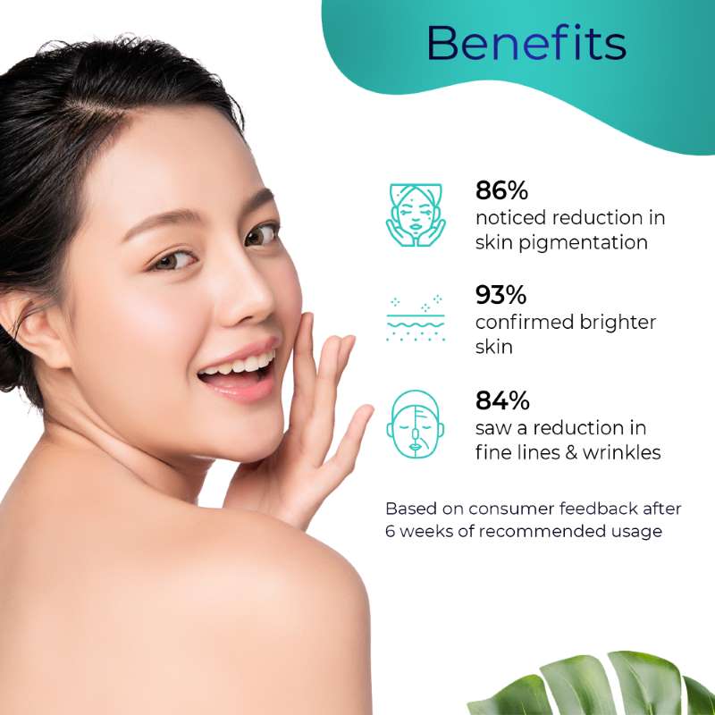 Alpha Arbutin & Vitamin C Brightening Serum - 5ml